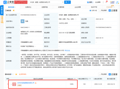 理想汽車(chē)布局智能能源服務(wù) 成立鶴壁能源服務(wù)公司并加強(qiáng)人工智能軟件開(kāi)發(fā)
